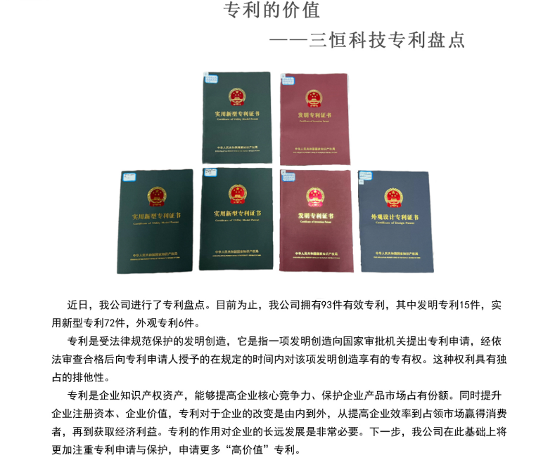 专利盘点